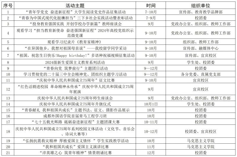 9.9 庆祝新中国成立75周年系列活动_Sheet1(1).jpg