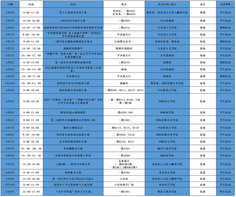 2023-2024学年第二学期实践教学周安排（宣传）_Sheet1 (1).jpg